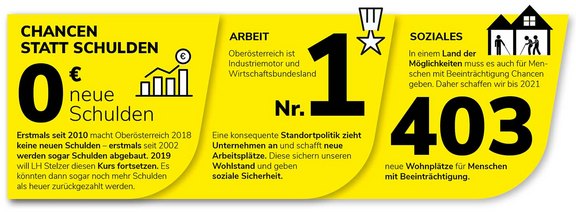 Dreiklang_Herbstarbeit_2018.jpg