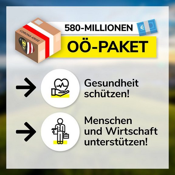 csm_200407_OÖ_Paket_Corona__Version_Text_only_FINAL_b5aff14f0b.jpg